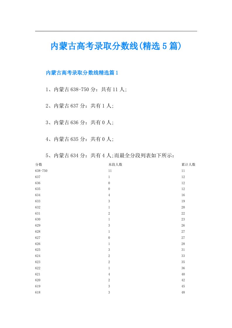 内蒙古高考录取分数线(精选5篇)