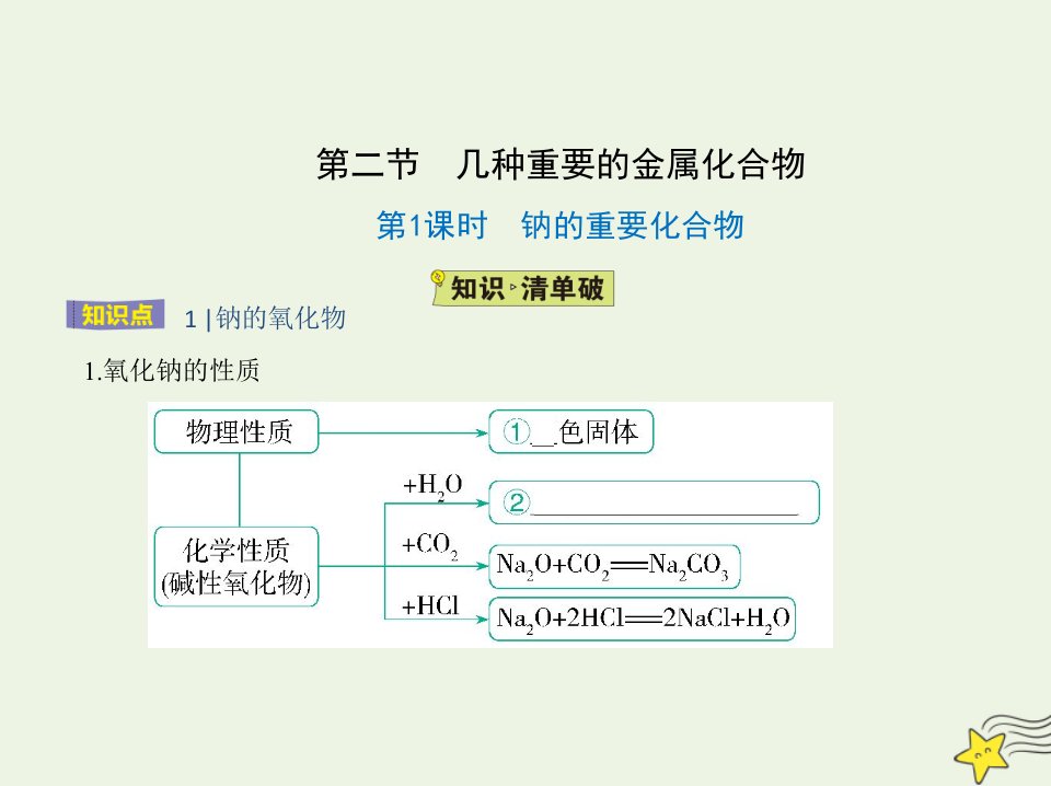 2022年高中化学第三章金属及其化合物第二节第1课时钠的重要化合物课件新人教版必修1