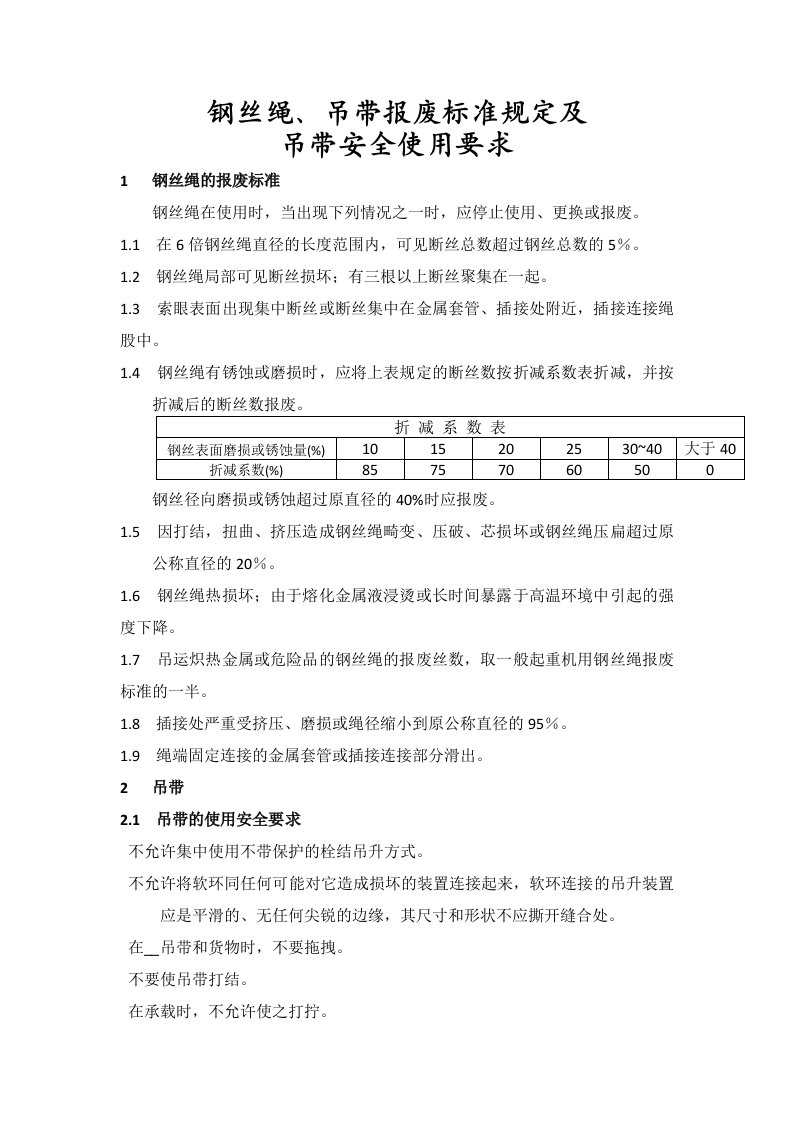 钢丝绳、吊带报废标准规定及