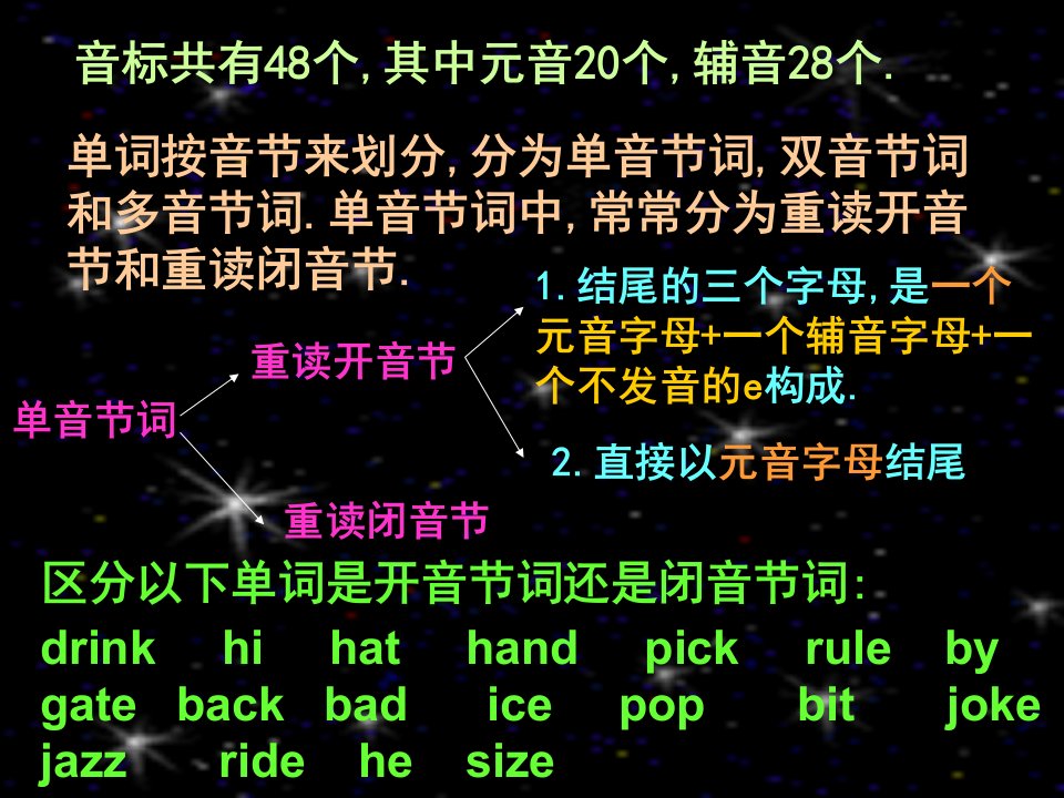 新目标版英语七上《48个音标》