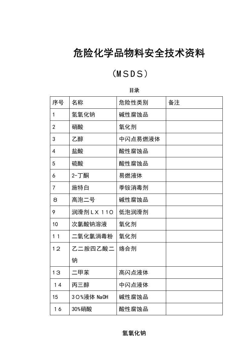 危险化学品安全技术说明MSDS试卷教案