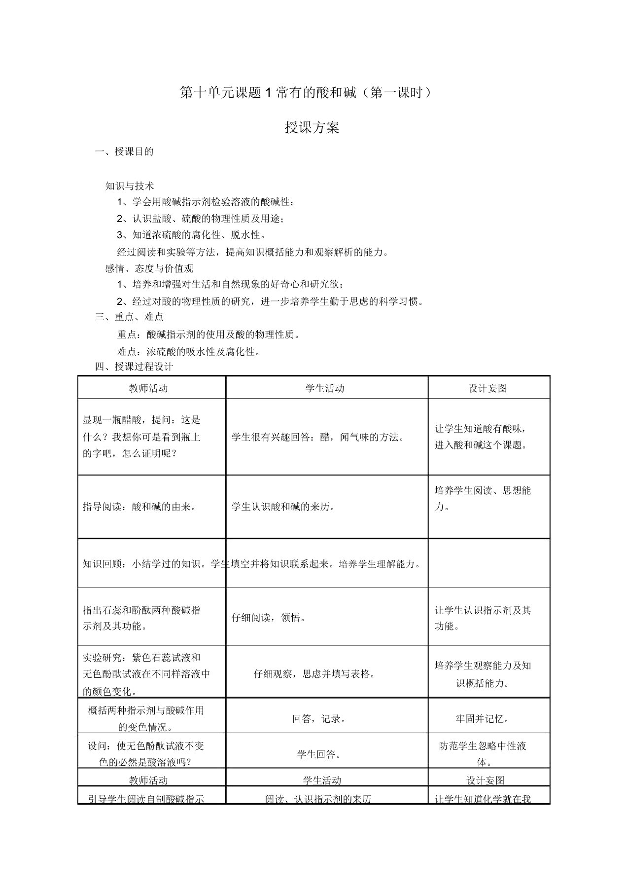 人教版九年级化学下册《十单元酸和碱课题1常见的酸和碱酸碱与指示剂作用》课教案1