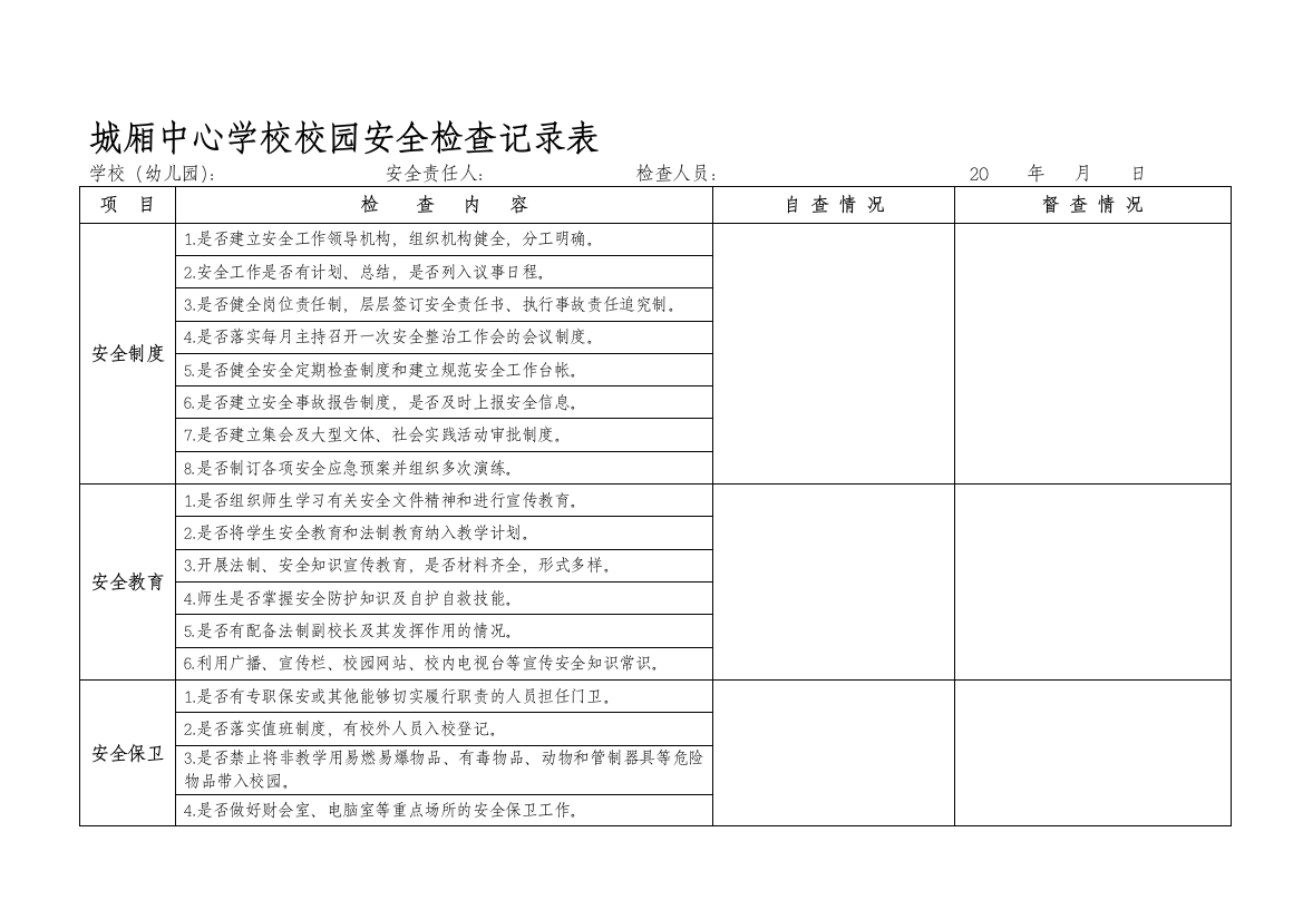 城厢中心学校校园安全检查记录表