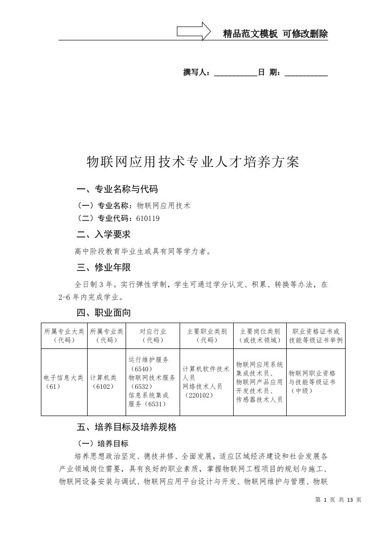 物联网应用技术专业人才培养方案