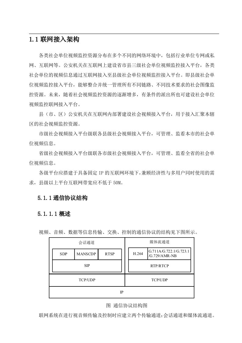 视频监控设备接入标准规范方案