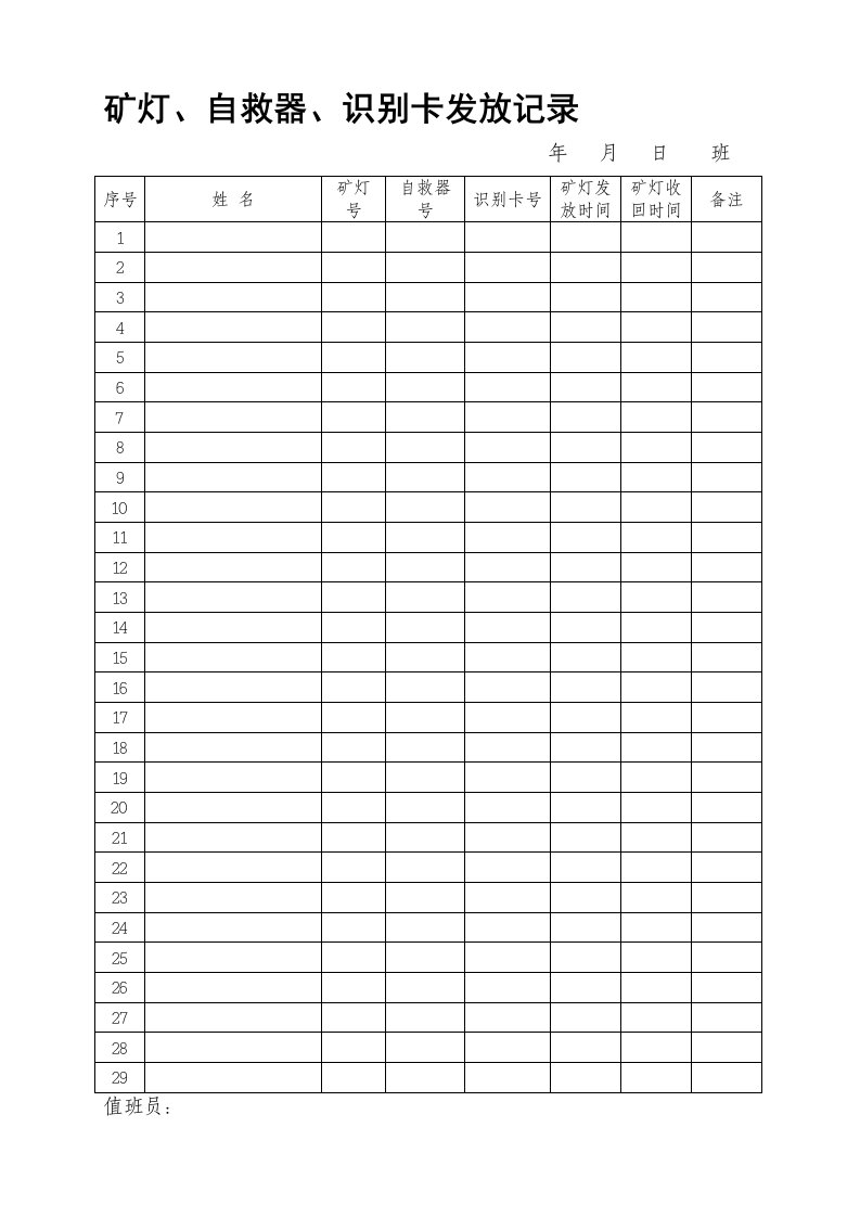 煤矿矿灯、自救器、识别卡发放记录表