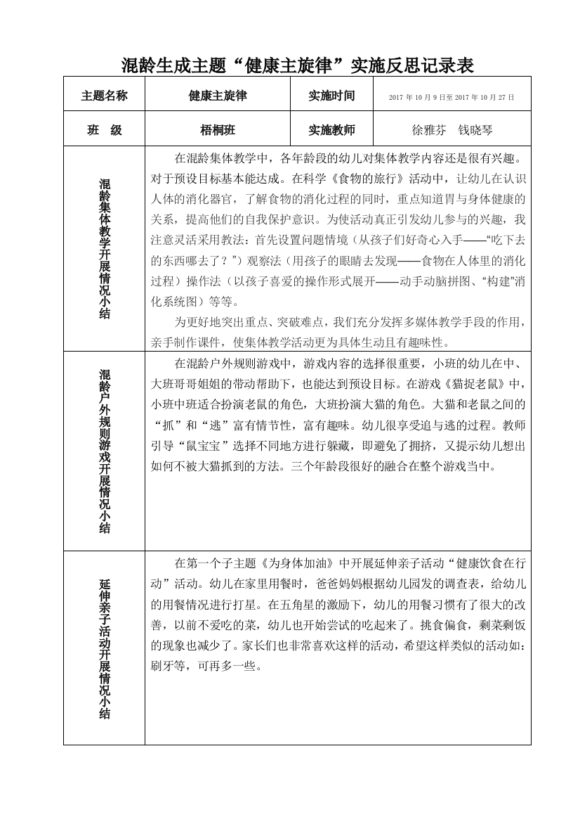 梧桐班“健康主旋律”主题实施反思记录表