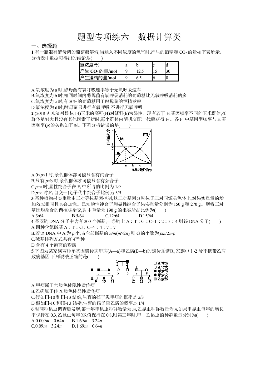 2019版生物大二轮复习题型增分练：题型专项练6