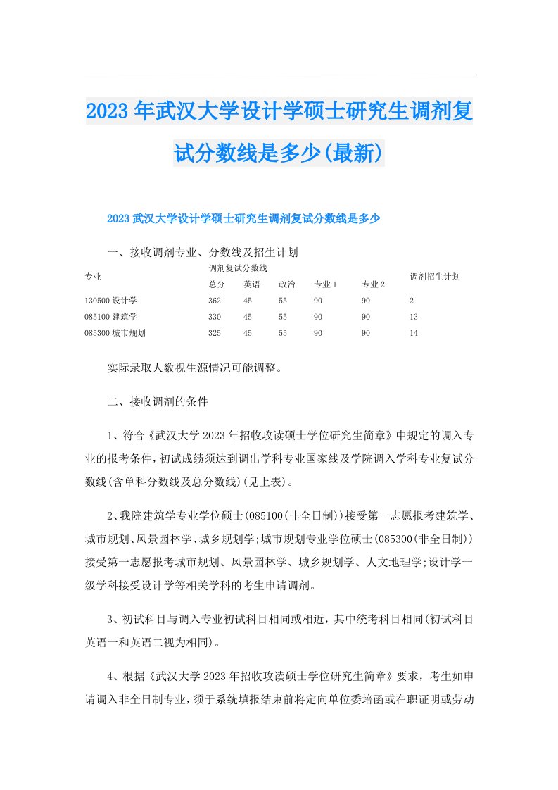 武汉大学设计学硕士研究生调剂复试分数线是多少(最新)