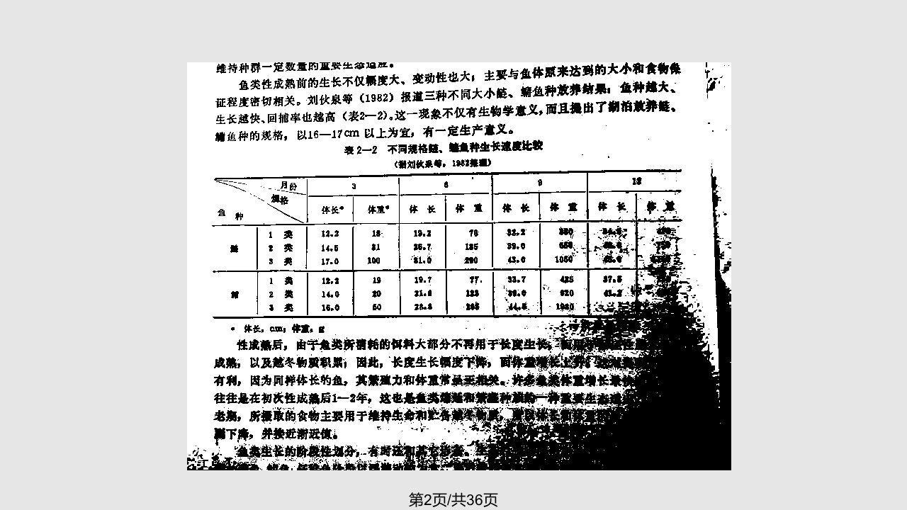 生长growth指体长和体重随时间增加