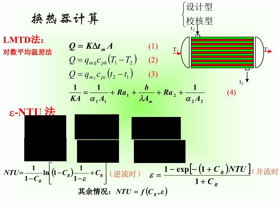 换热器计算实例课件