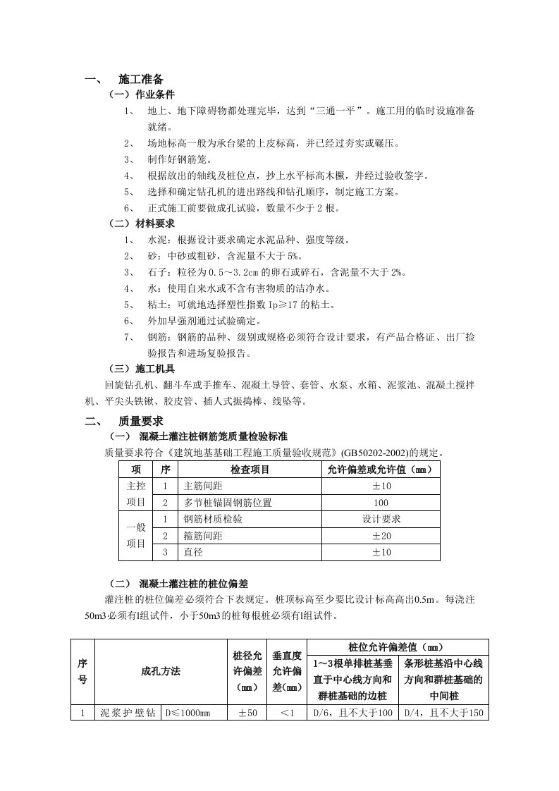 建筑资料-泥浆护壁回转钻孔灌注桩工程