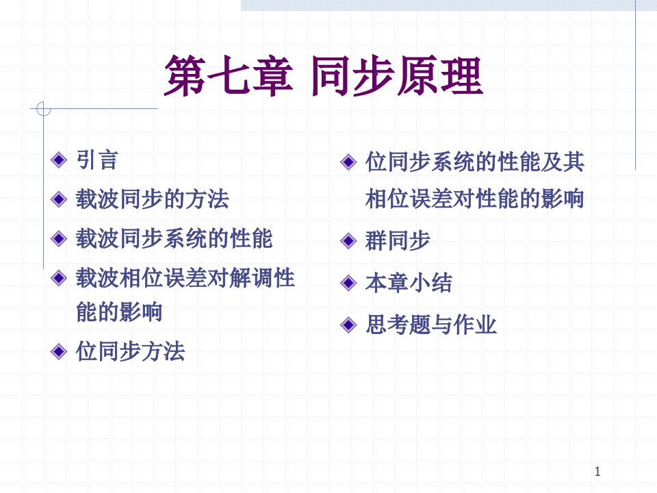 哈工程考研通信原理课件