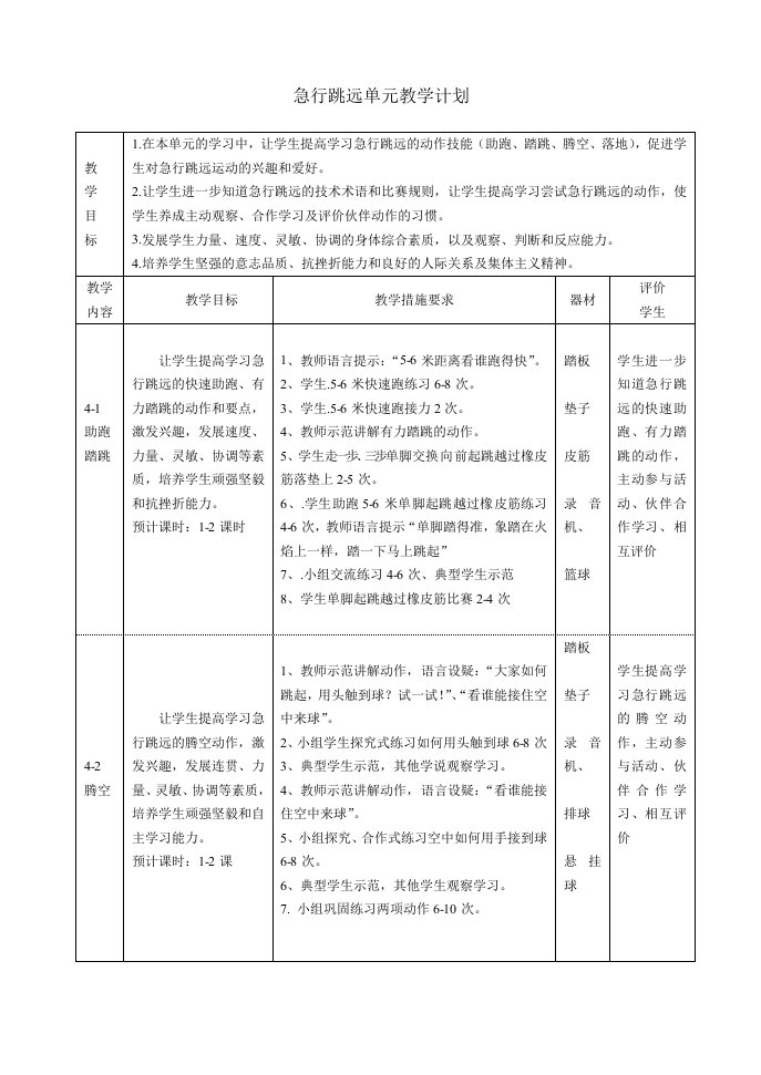 急行跳远单元教学计划