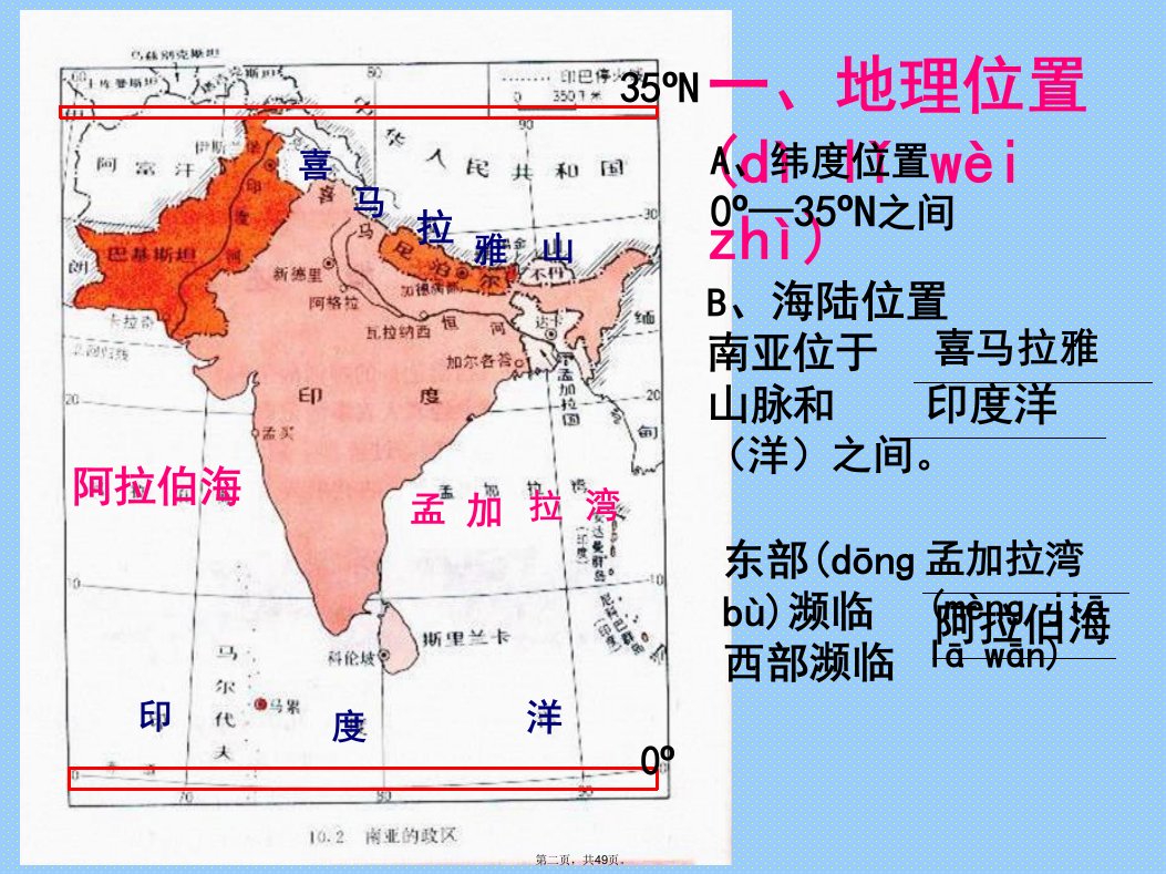 世界地理课件南亚共48张知识分享