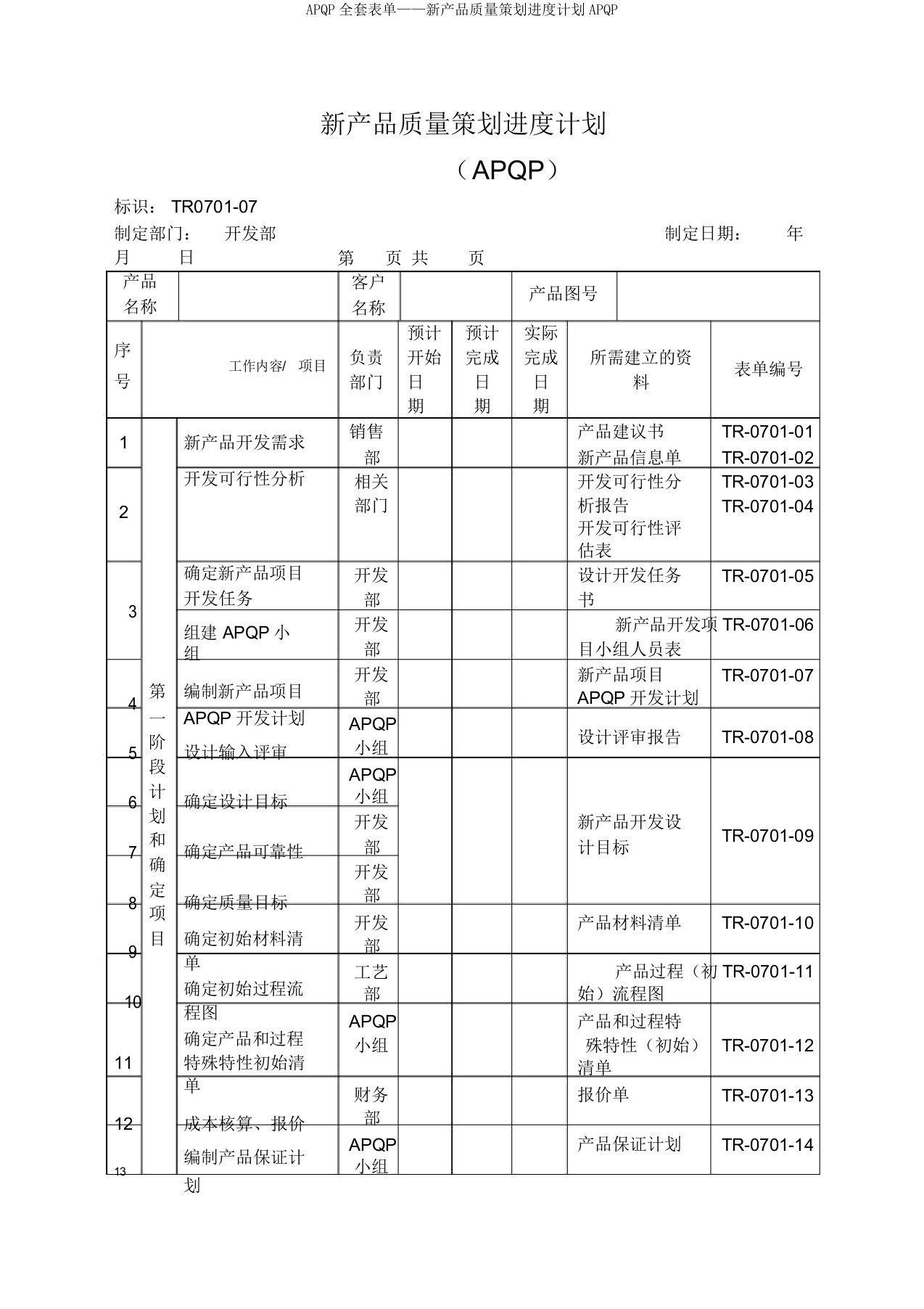 APQP全套表单——新产品质量策划进度计划APQP