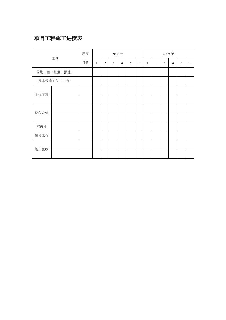 项目工程施工进度表