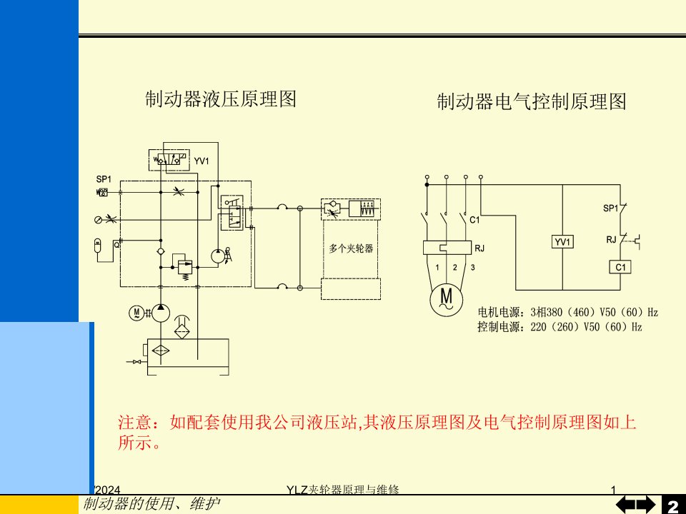 2020年YLZ夹轮器原理与维修