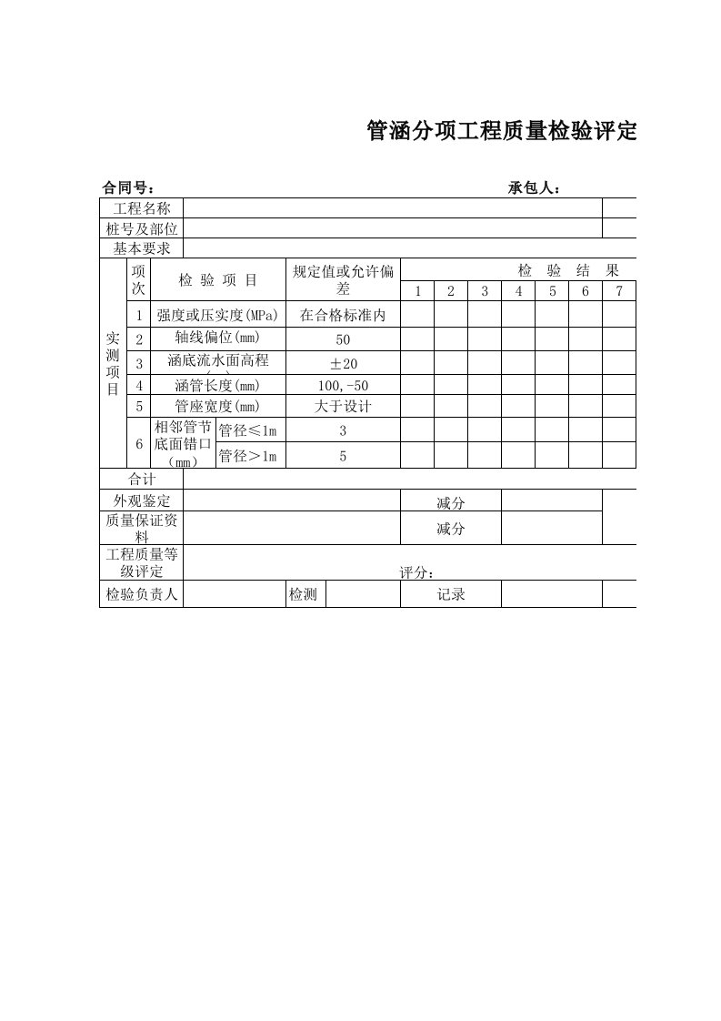 评-16管涵分项工程质量检验评定表