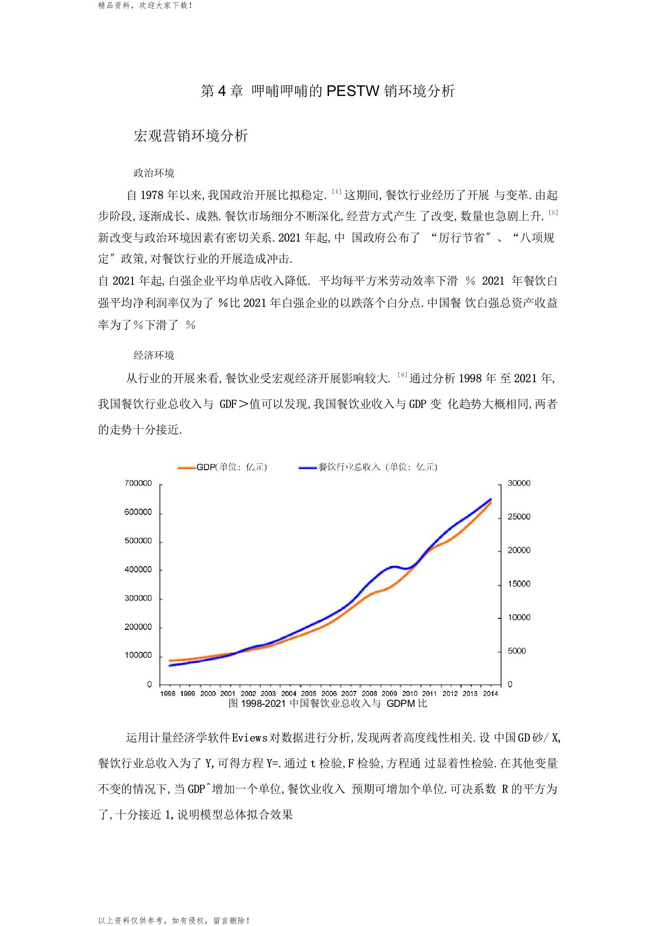 呷哺PEST营销环境分析