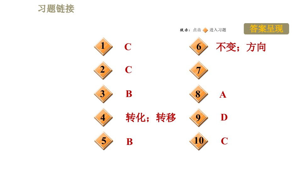 苏科版九年级下册物理课件第18章18.4能量转化的基本规律0