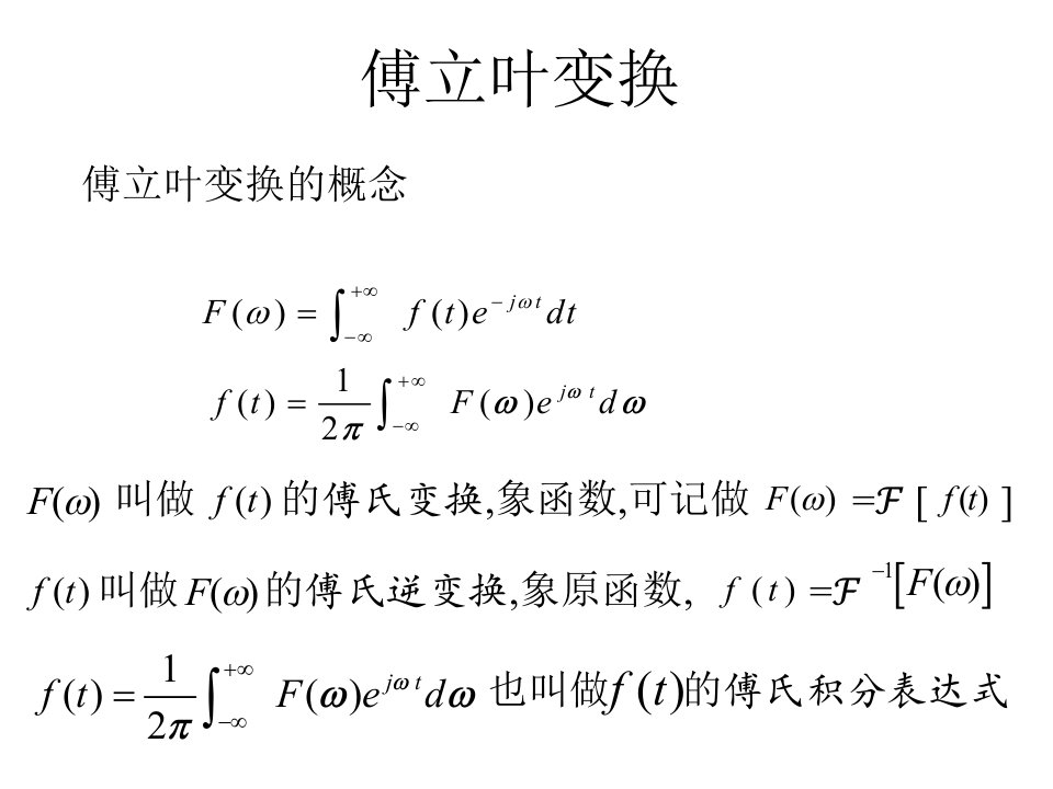 通信原理-傅里叶变换