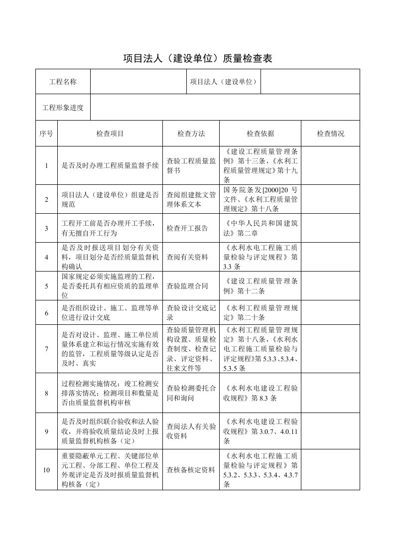 项目法人建设单位质量检查表