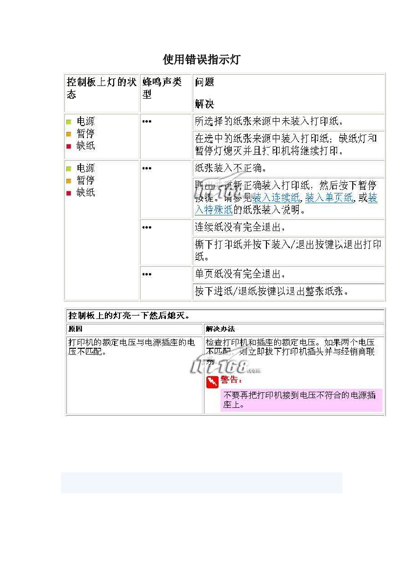 爱普生针式打印机使用说明