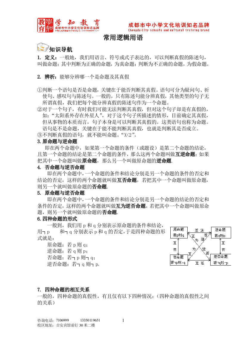 选修2-1常用逻辑用语学生专用