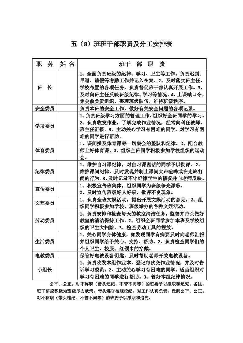 小学生班干部职责及分工安排表