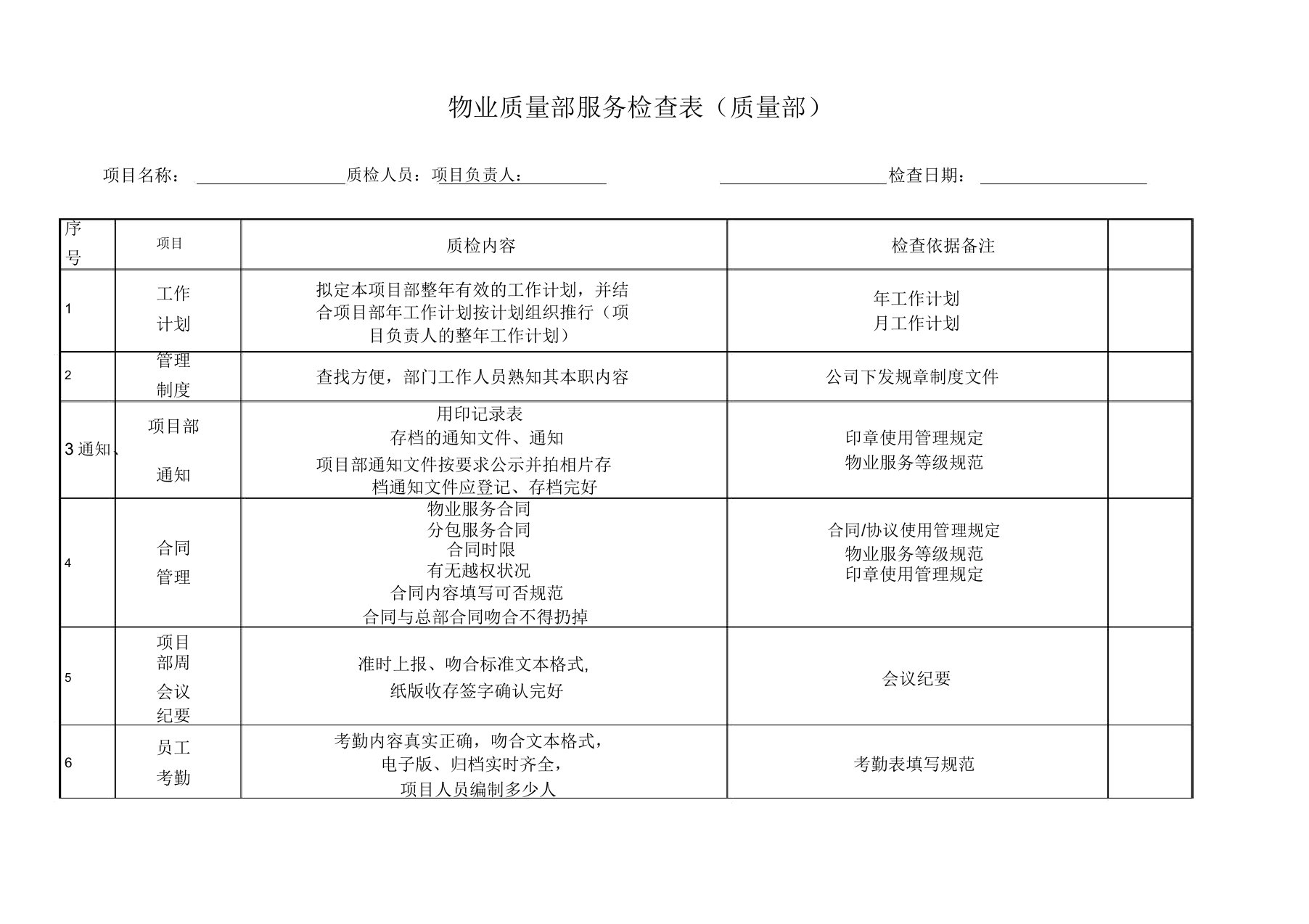 物业品质部服务检查表