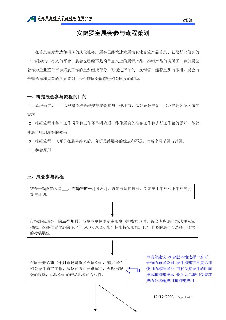 展会参与工作流程