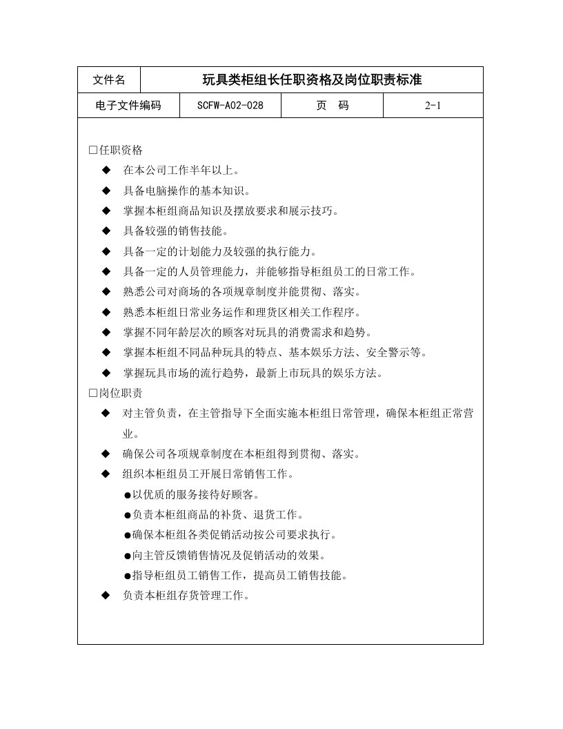 生产管理-28文体用品类柜组长任职资格及岗位职责标准