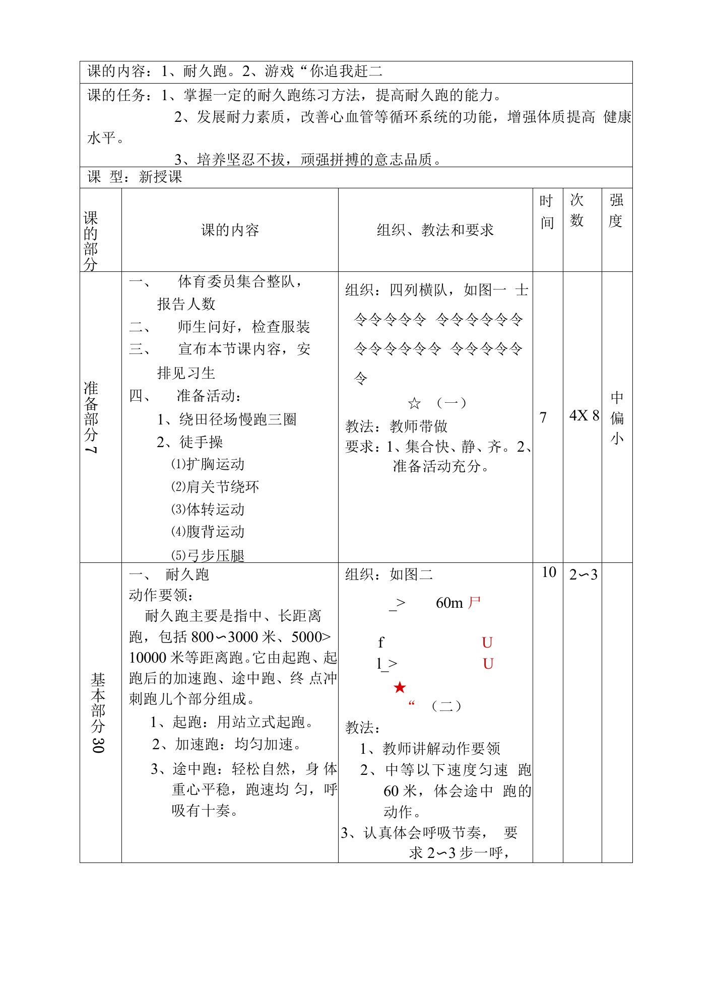 七年级下学期体育耐久跑教案