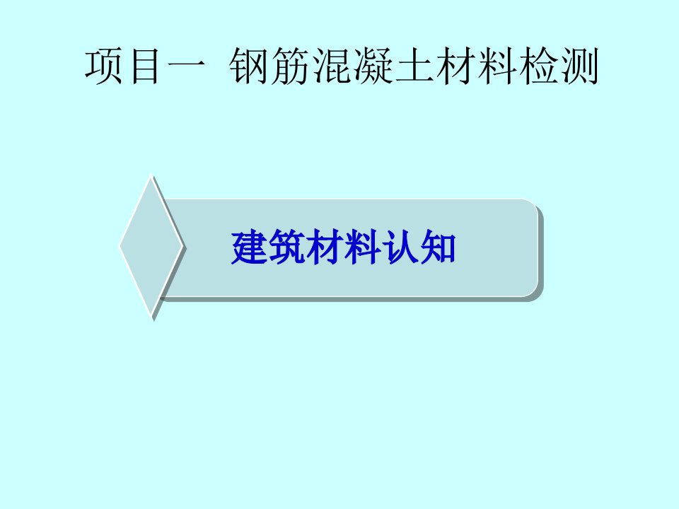 建筑材料与检测完整版全套ppt课件教程