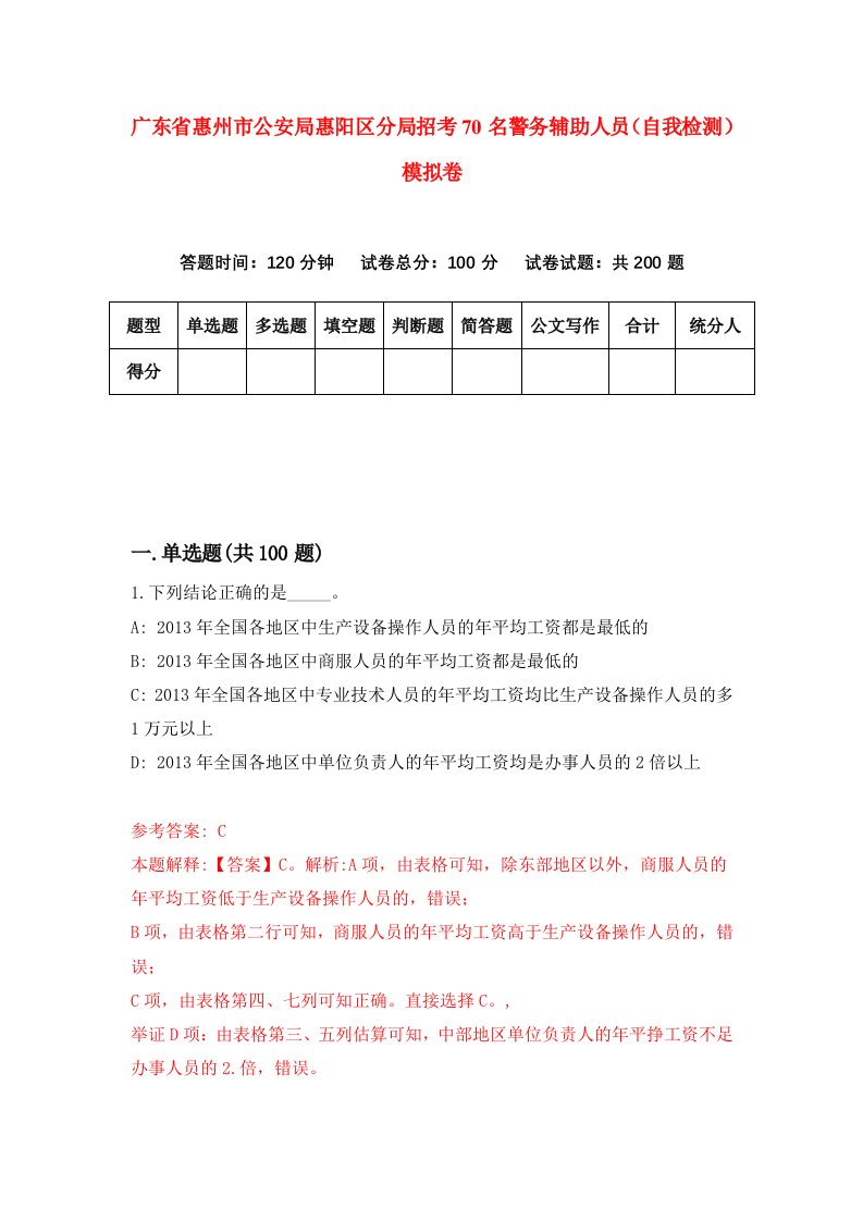 广东省惠州市公安局惠阳区分局招考70名警务辅助人员自我检测模拟卷2