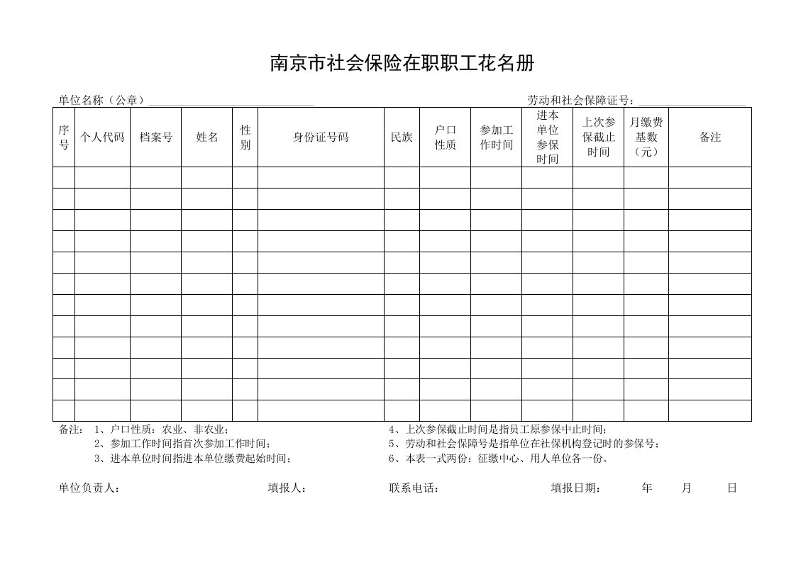 南京市社会保险在职职工花名册