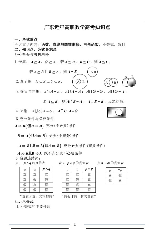 广东近年高职数学高考知识点