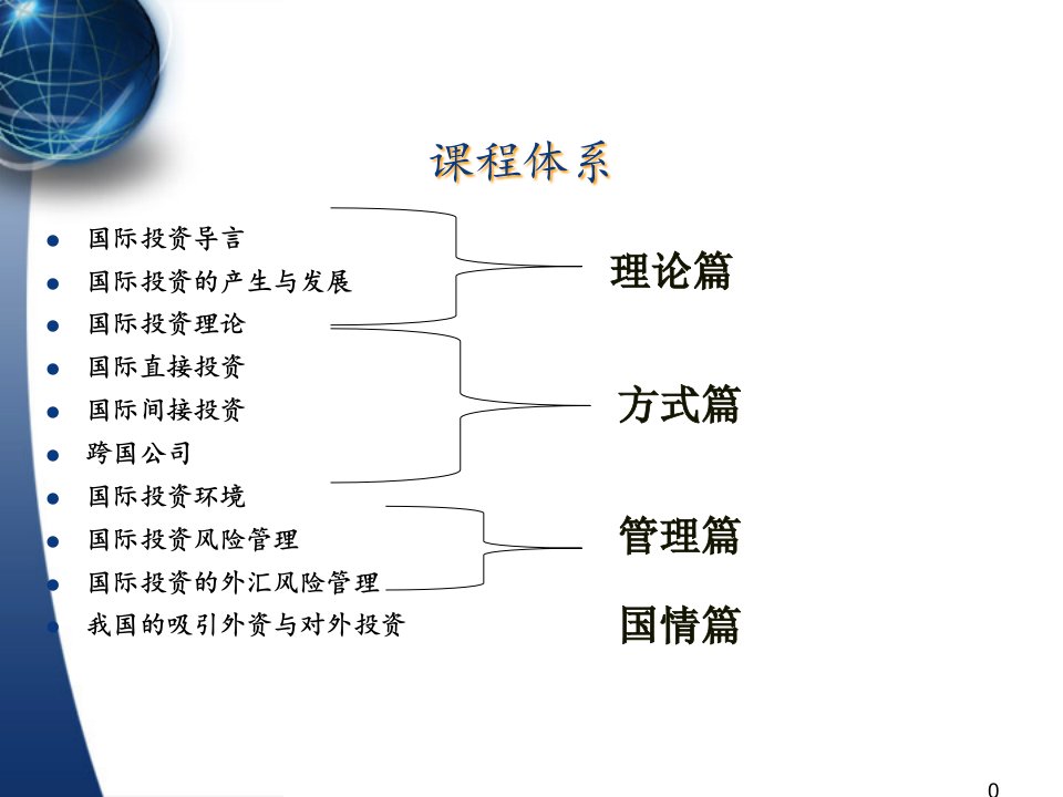 国际投资的基本概念PPT215页