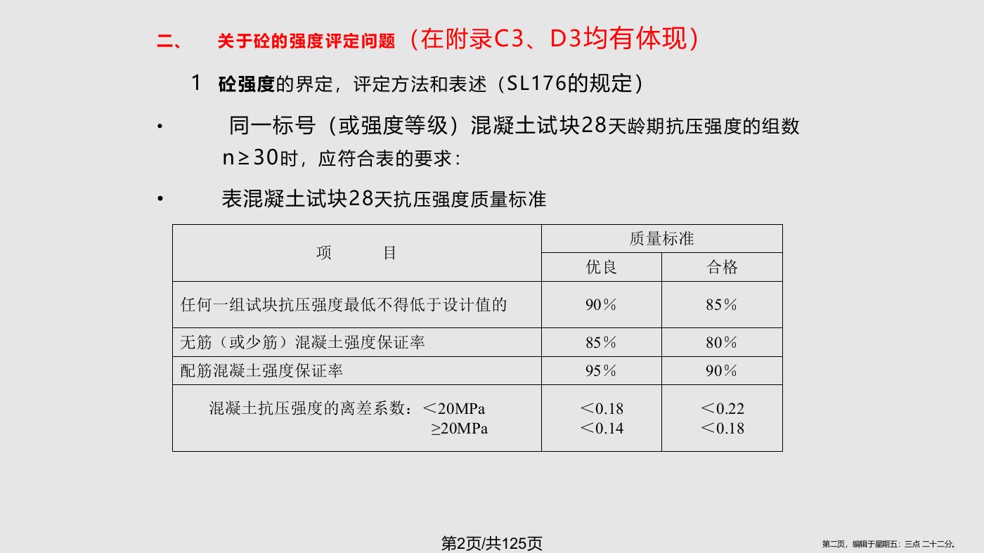 2混凝土工程1学习