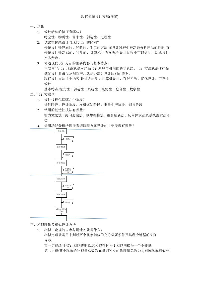 现代机械设计方法(答案)