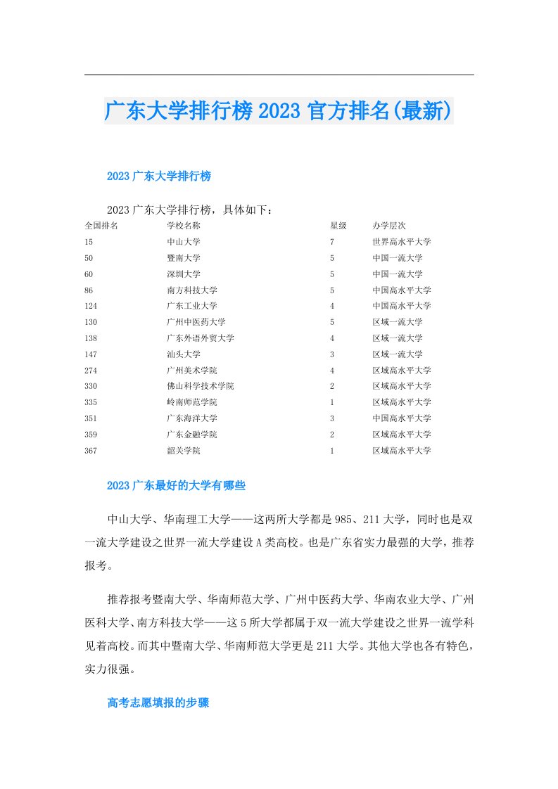 广东大学排行榜官方排名(最新)