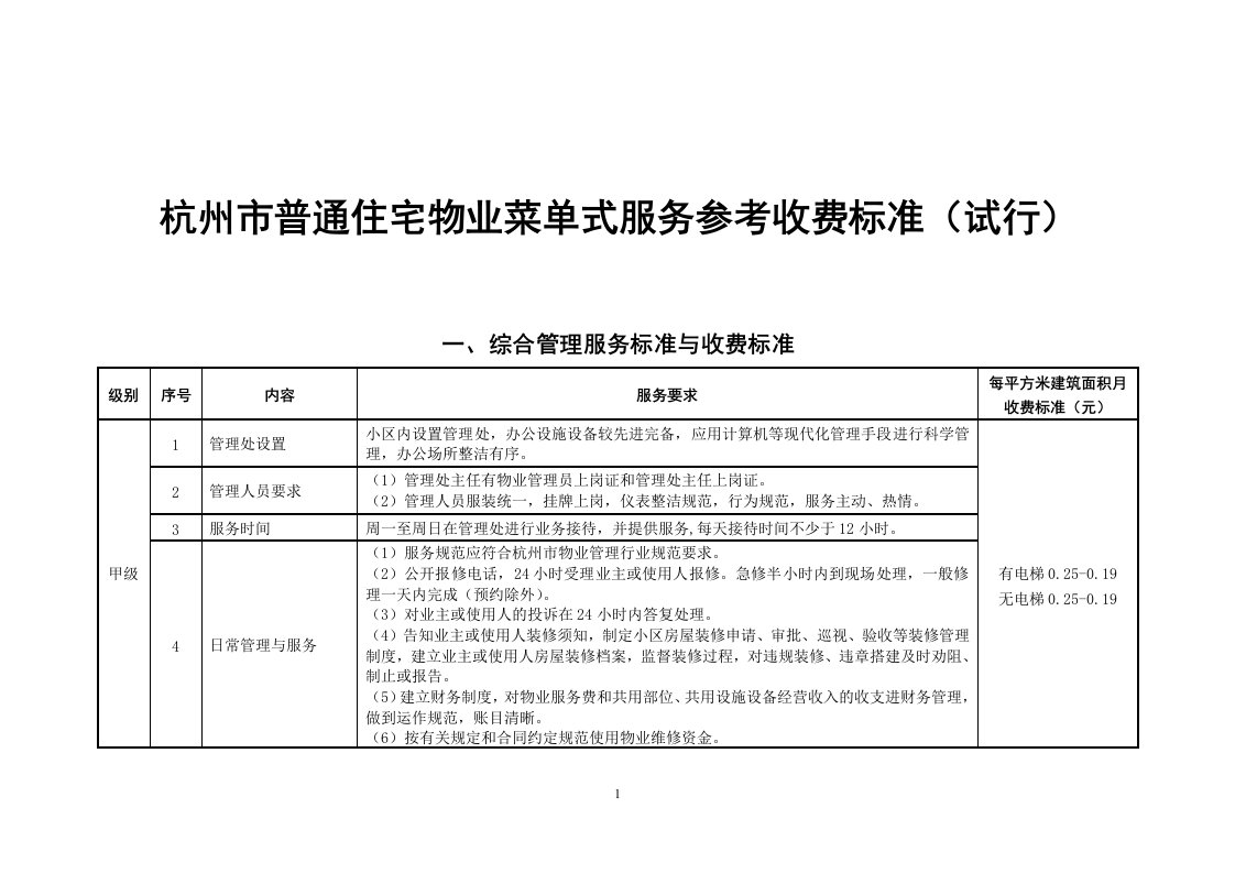 杭州市普通住宅物业菜单式服务参考收费标准试行(doc24)(1)