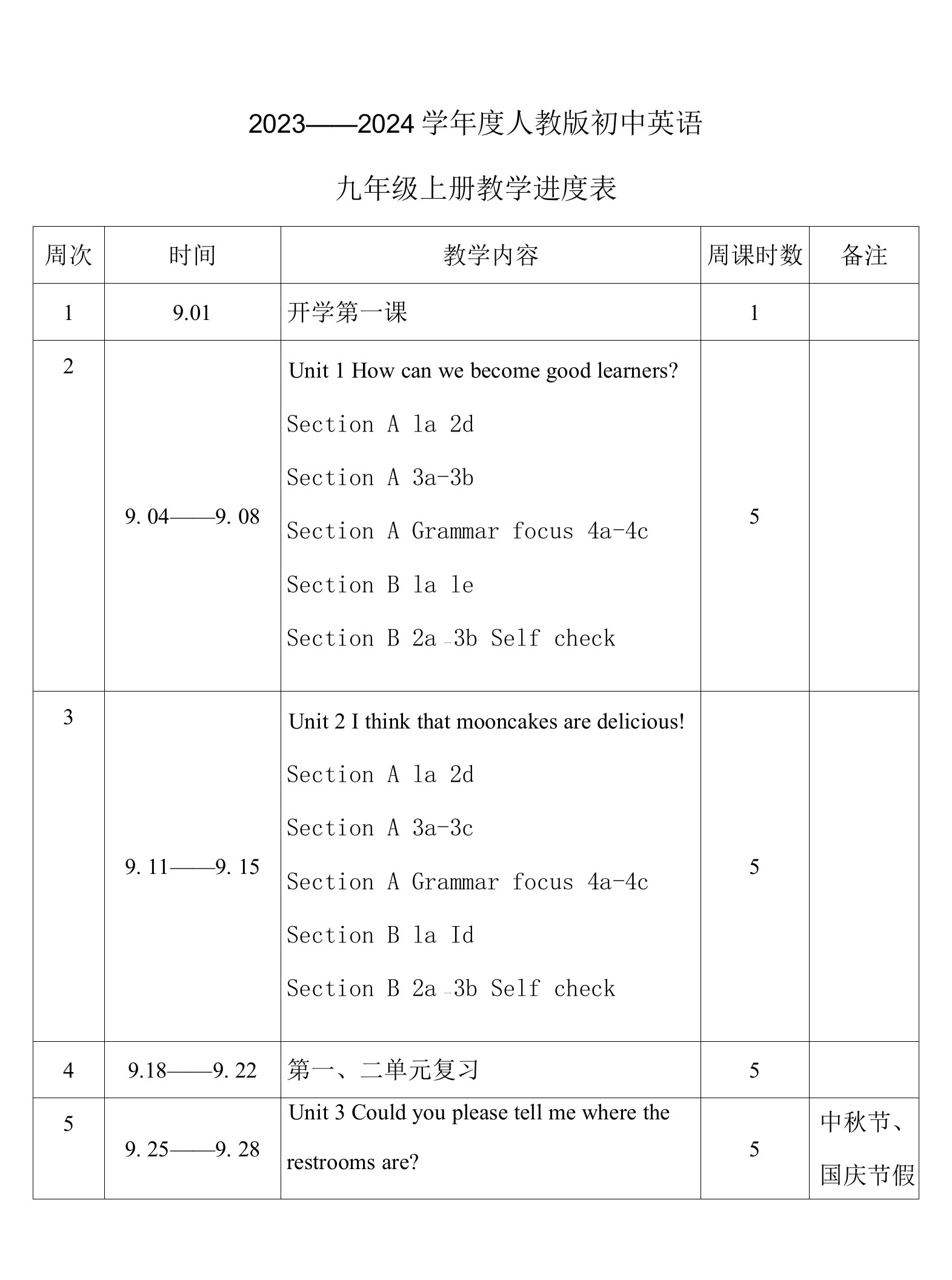 2023年秋学期人教版初中英语九年级上册教学进度表