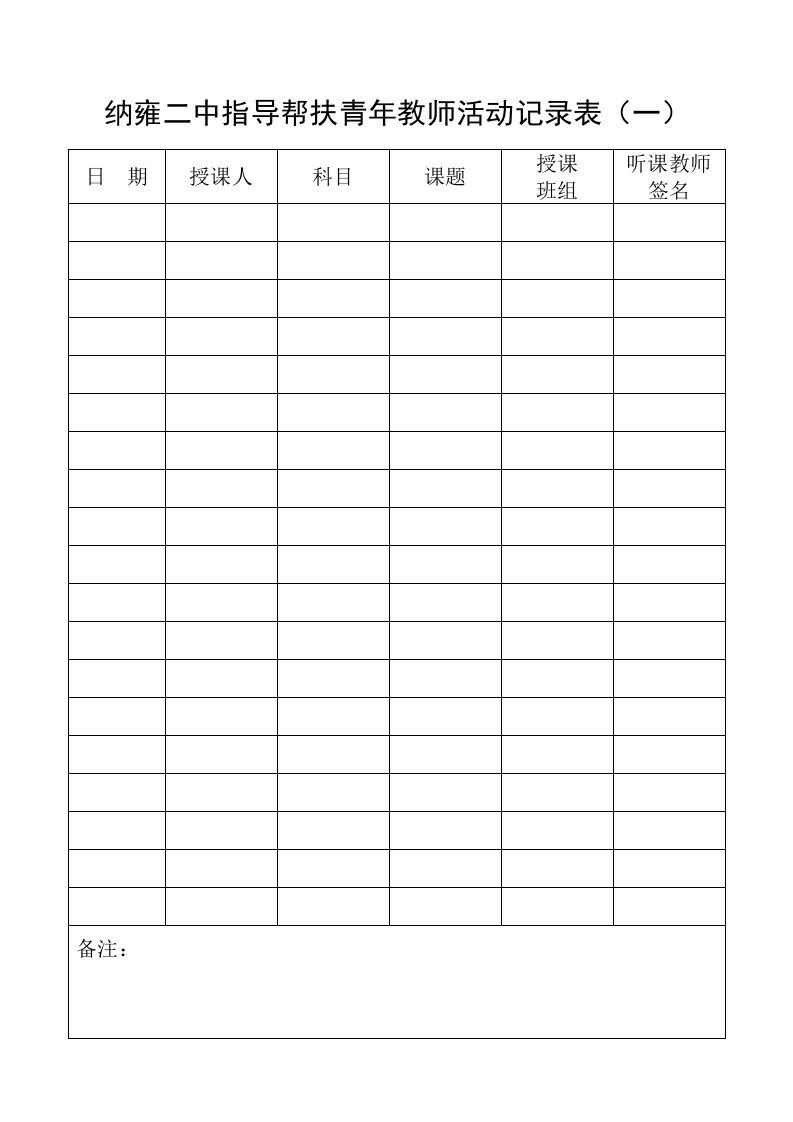 纳雍二中指导帮扶青年教师活动记录表