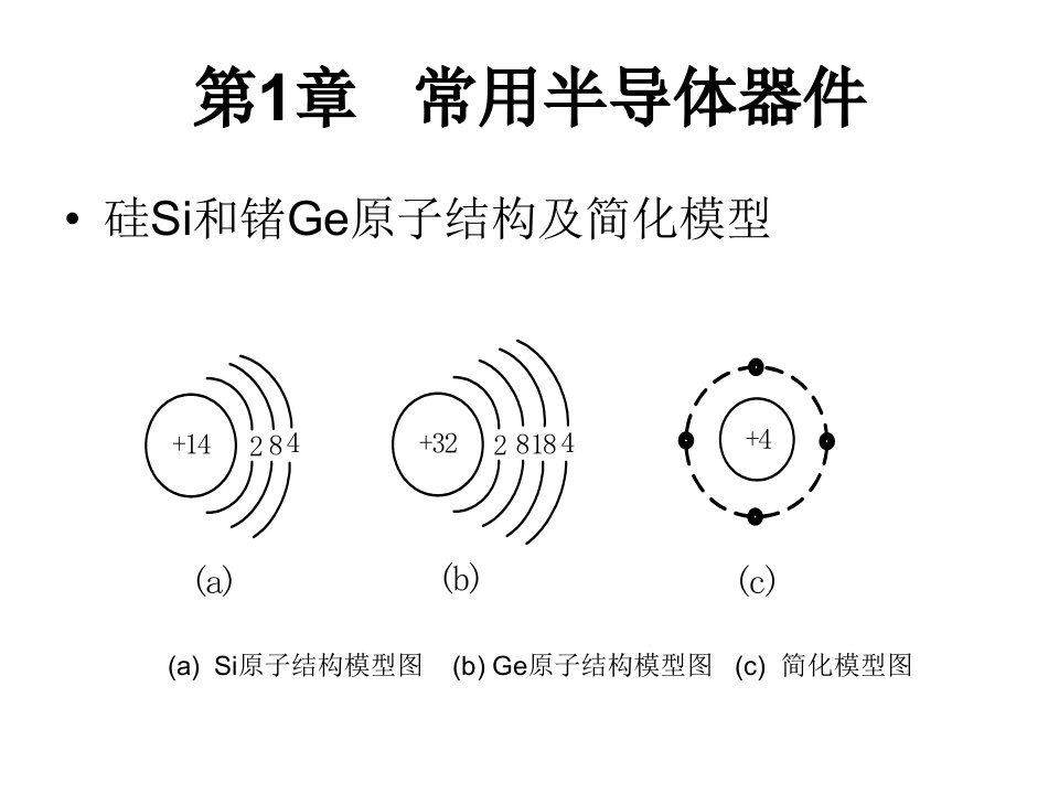 模拟电子技术基础第一章ppt课件