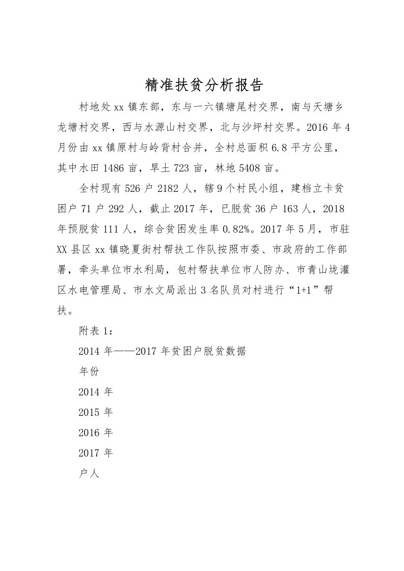 2022精准扶贫分析报告