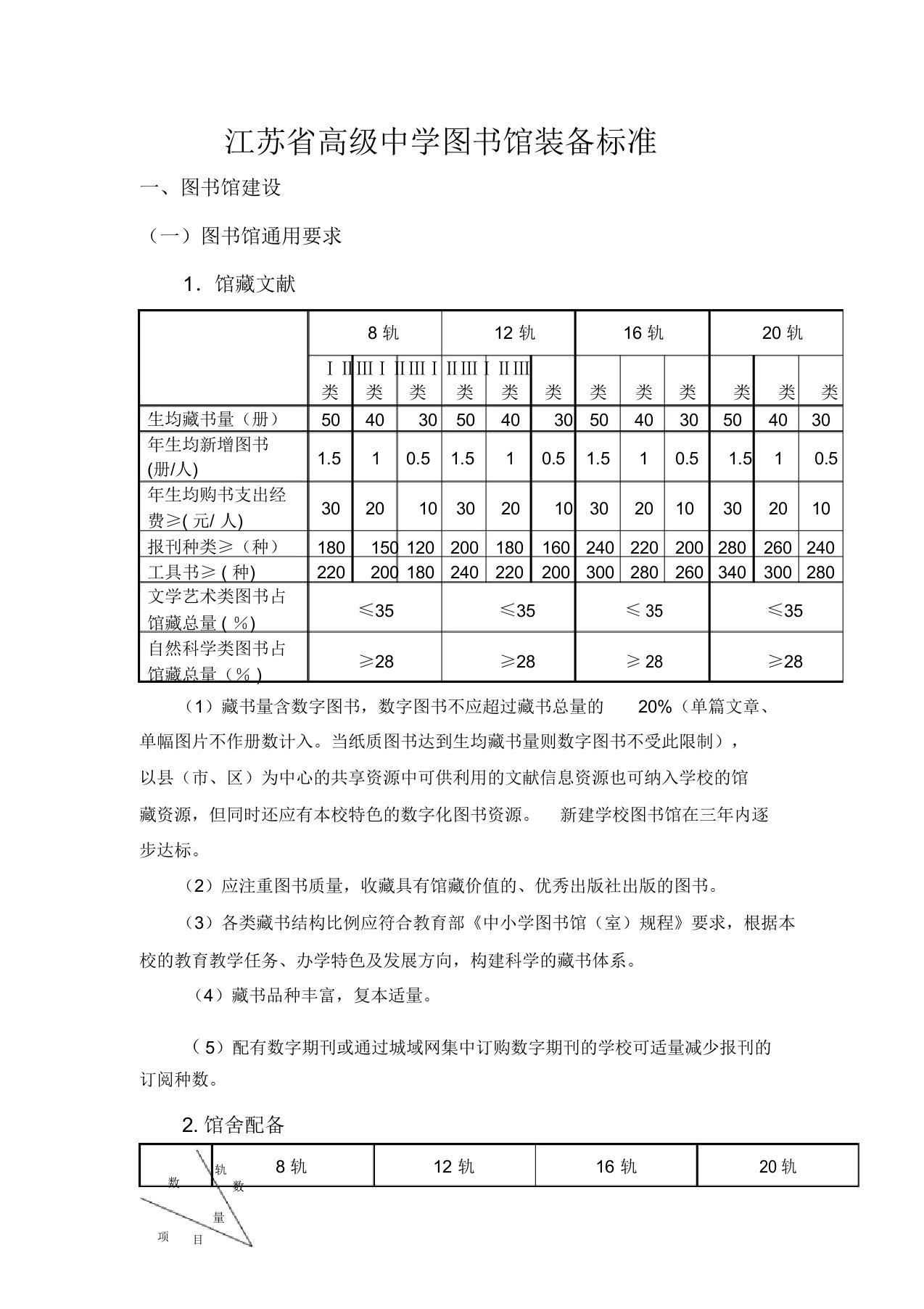 修改后的高中图书馆标准