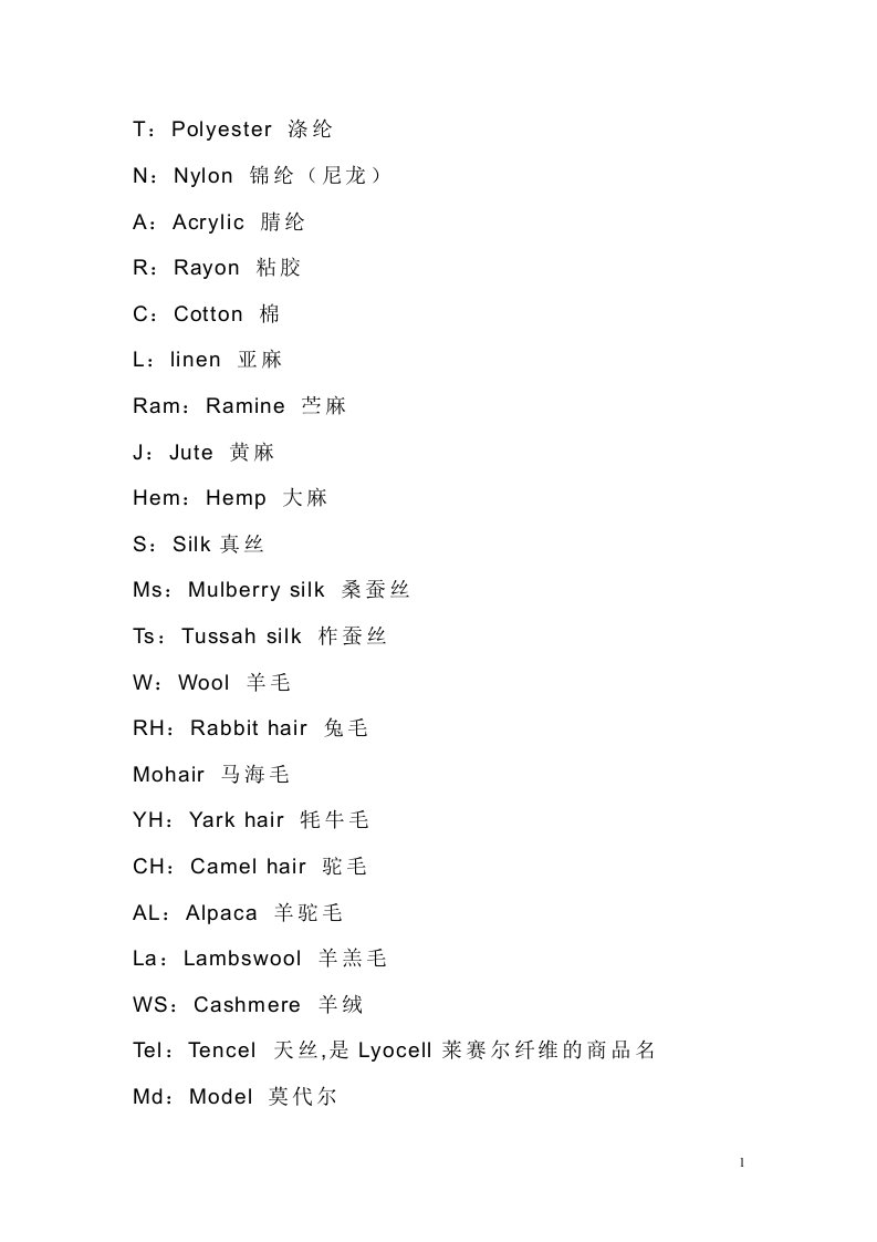 面料成分中英文对照_纺织轻工业_工程科技_专业资料