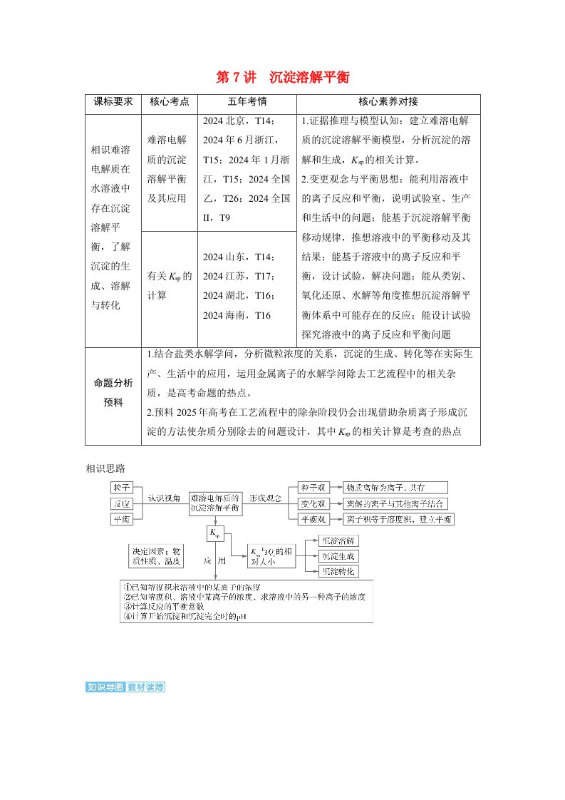 备考2025届高考化学一轮复习讲义第八章水溶液中的离子反应与平衡第7讲沉淀溶解平衡考点1难溶电解质的沉淀溶解平衡及其应用